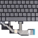 Tastatura Laptop Lenovo S540-13ARE