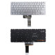 Tastatura Laptop ASUS X415 ILUMINATA
