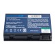 Baterie Laptop Acer Aspire 5103 14.8V