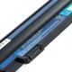 Baterie Laptop Acer Aspire One 532h-21b
