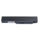 Baterie Laptop Packard Bell MB85 ARES GP2