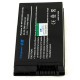Baterie Laptop Asus Pro21HF