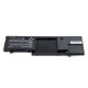 Baterie Laptop Dell Latitude 0JG168 14.8V