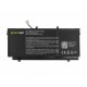Baterie Laptop HP SHO3XL