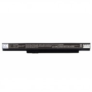 Baterie Laptop Lenovo L09M8Y21