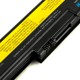 Baterie Laptop Lenovo ThinkPad 02K6652