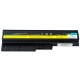 Baterie Laptop Lenovo ThinkPad 40Y6799