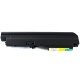 Baterie Laptop Lenovo ThinkPad 41U3198