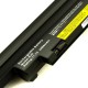 Baterie Laptop Lenovo ThinkPad Edge 0196-3EB