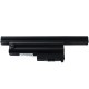 Baterie Laptop Lenovo ThinkPad FRU 92P1165