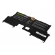 Baterie Laptop Sony Vaio SVP11214CXR