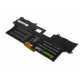 Baterie Laptop Sony Vaio SVP11214CXR