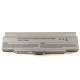 Baterie Laptop Sony Vaio VGN-SZ671FN 9 celule argintie