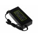 Incarcator Laptop Lenovo Legion 5 15IMH6