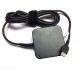 Incarcator Laptop Lenovo ThinkPad T580 20L9 60W Conector USB Type-C Aftermarket