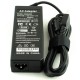 Incarcator Laptop Lenovo ADLX90NDC3A