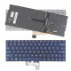 Tastatura Laptop Asus UX333FN iluminata