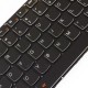 Tastatura Laptop Lenovo E31-70 Iluminata