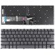 Tastatura Laptop Lenovo IdeaPad Flex 5-14IIL05 Iluminata