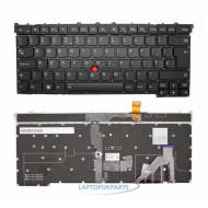 Tastatura Laptop Lenovo ThinkPad X1 Carbon Gen 3 2015 Iluminata Layout UK