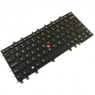 Tastatura Laptop Lenovo Thinkpad Yoga 12 Iluminata