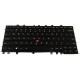 Tastatura Laptop Lenovo Thinkpad Yoga 12 Iluminata