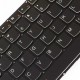Tastatura Laptop Lenovo YOGA 2 13