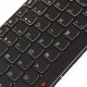 Tastatura Laptop Lenovo YOGA 2 13 Iluminata