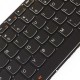 Tastatura Laptop Lenovo Yoga 700-14ISK Iluminata