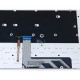 Tastatura Laptop Lenovo Yoga 900-13ISK2 iluminata layout UK