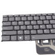 Tastatura Laptop Lenovo Yoga Slim 7-14ARE05 Iluminata
