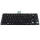 Tastatura Laptop Toshiba Radius E45dw-C iluminata