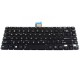 Tastatura Laptop Toshiba Satellite E45-B4200 iluminata